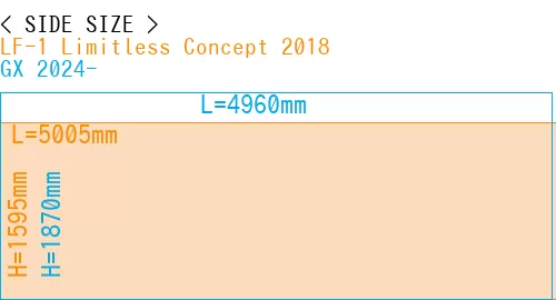 #LF-1 Limitless Concept 2018 + GX 2024-